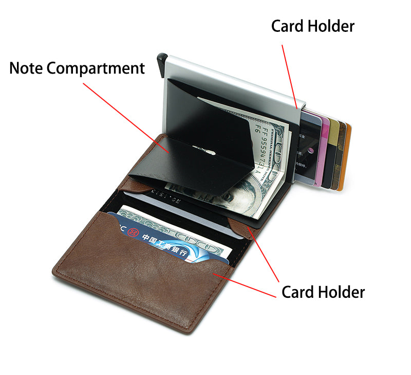 Carteira Anti Furto Safe Security