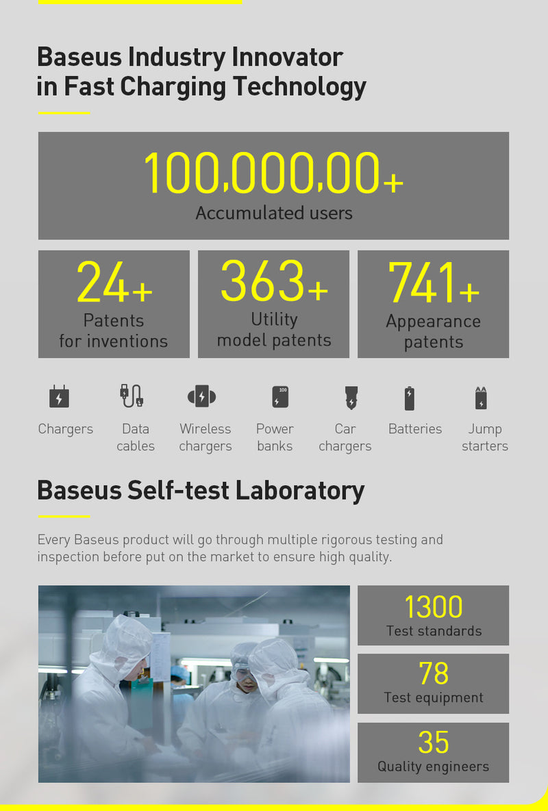 Baseus-GaN Carregador Rápido de Mesa, Carregador 4 em 1 - 65W + cabo tipo C