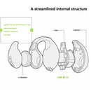 Fone de ouvido bluetooth - Sony Ambie