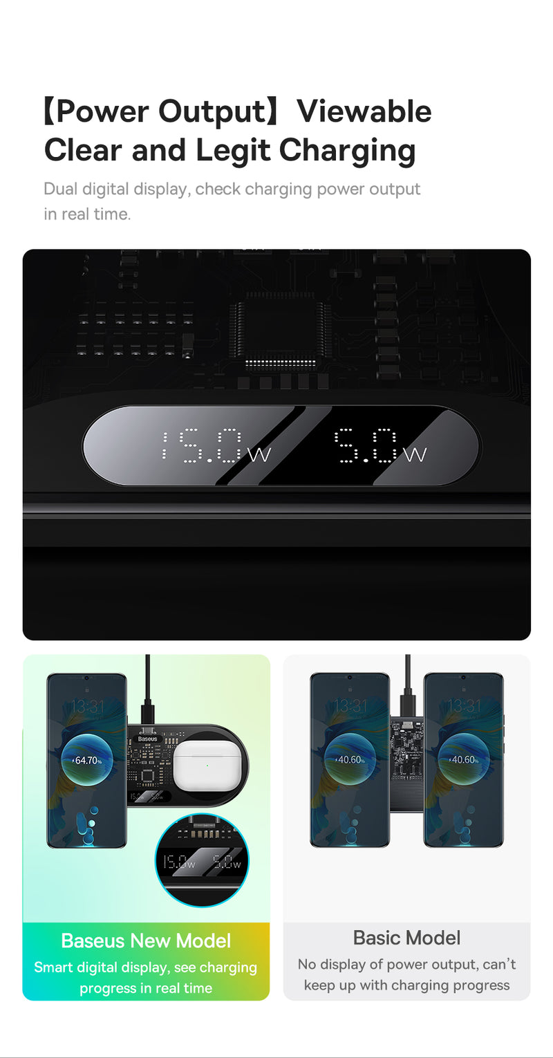 Baseus 20w carregador sem fio duplo