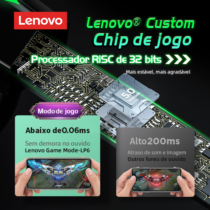 Fone De Ouvido Lenovo-LP6 TWS Gaming com redução de ruido
