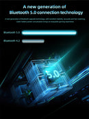 KINGSTAR Bluetooth Earphones Gaming