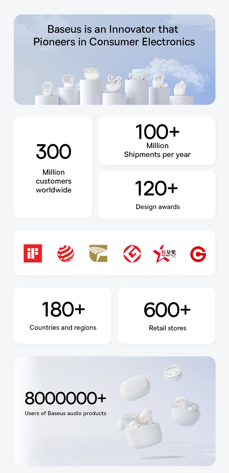 Fones de Ouvido Bowie E12 Bluetooth 5.3