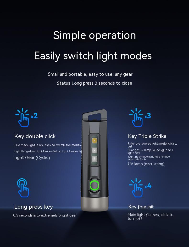 Philips Lanterna Portátil 7 Modos De Iluminação Para Caminhadas E Viagem Auto Defesa