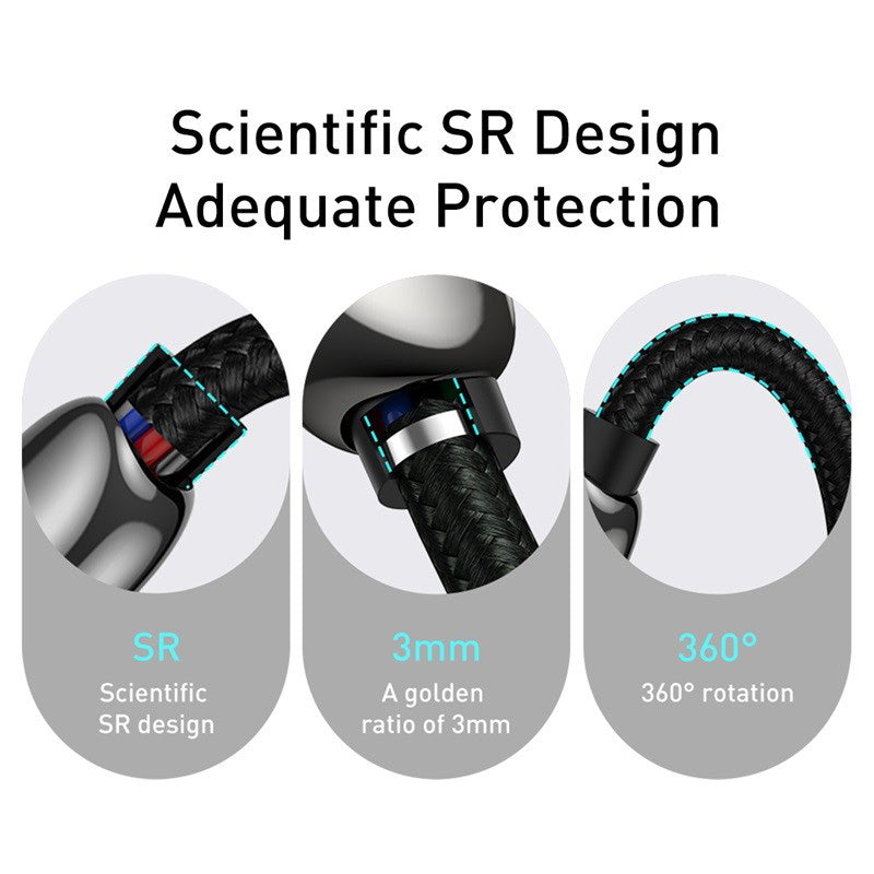 Cabo BASEUS com Display 100W 1M