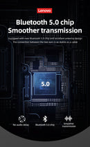 Fones De Ouvido Bluetooth Lenovo LP7 TWS